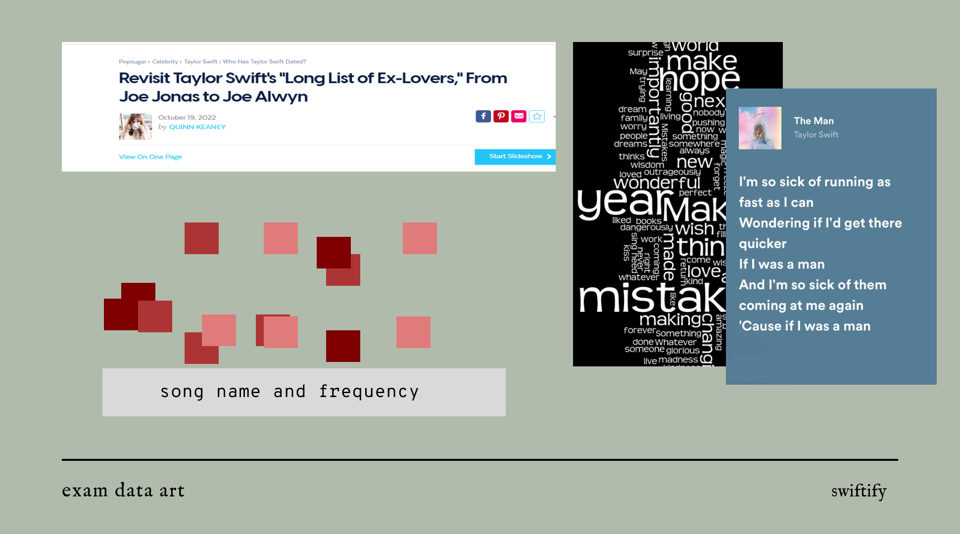 Planning for exam data art